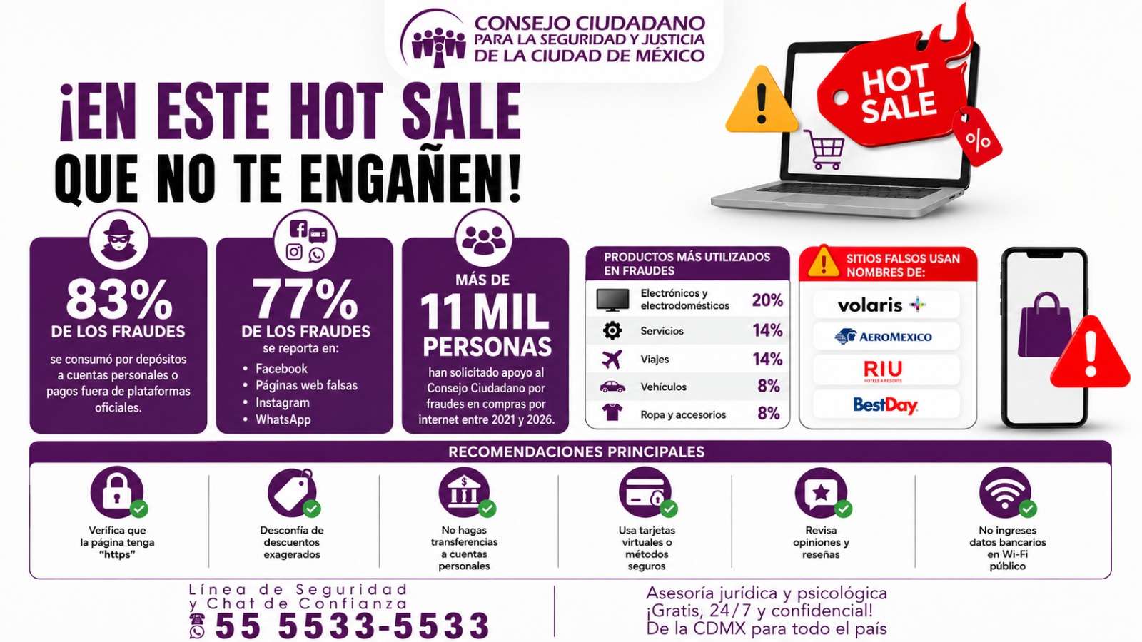 LLAMA CONSEJO CIUDADANO A PROTEGERSE DE FRAUDES DISFRAZADOS DE OFERTAS IRRESISTIBLES DURANTE EL  HOT SALE 2026